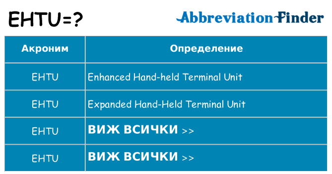 Какво прави ehtu престои