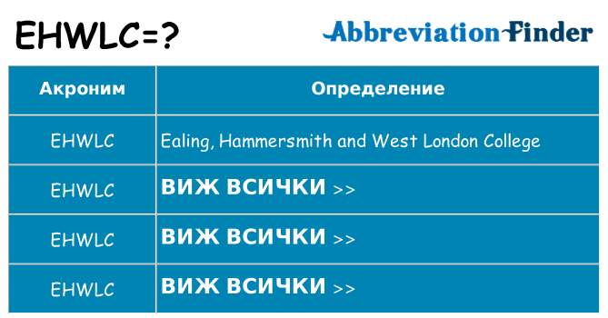 Какво прави ehwlc престои