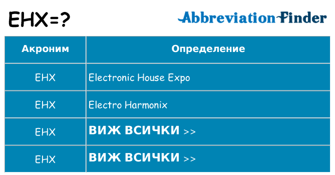 Какво прави ehx престои