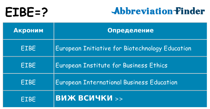 Какво прави eibe престои