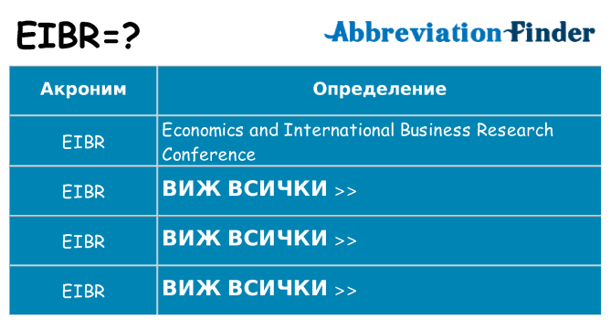 Какво прави eibr престои
