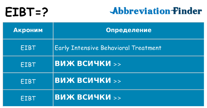 Какво прави eibt престои