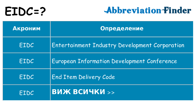 Какво прави eidc престои