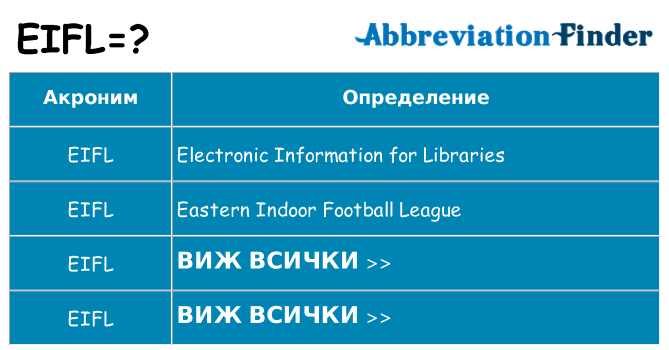 Какво прави eifl престои