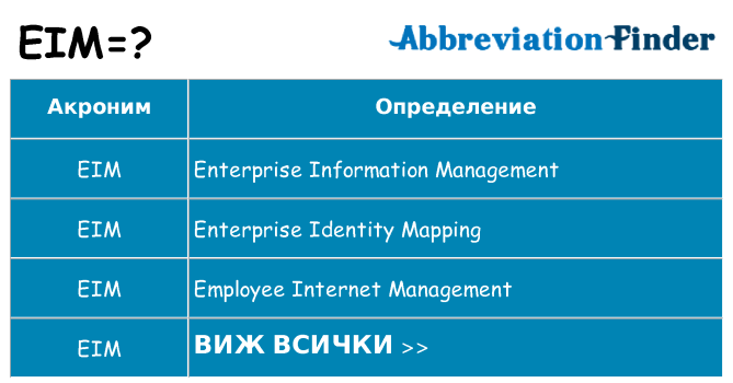 Какво прави eim престои