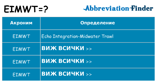 Какво прави eimwt престои