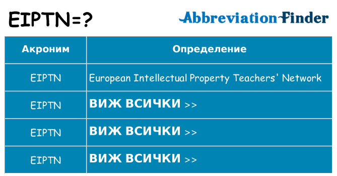 Какво прави eiptn престои
