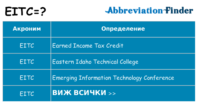 Какво прави eitc престои