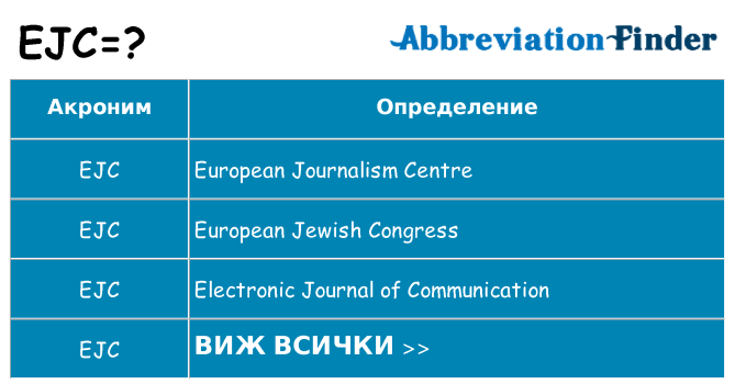 Какво прави ejc престои