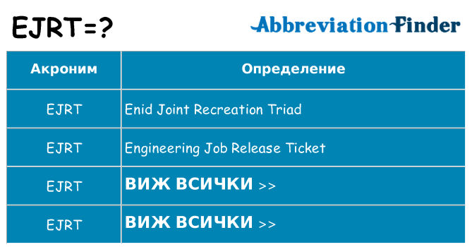 Какво прави ejrt престои