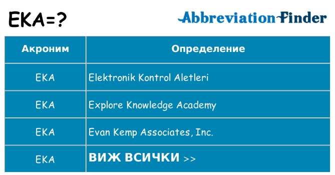 Какво прави eka престои