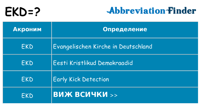 Какво прави ekd престои