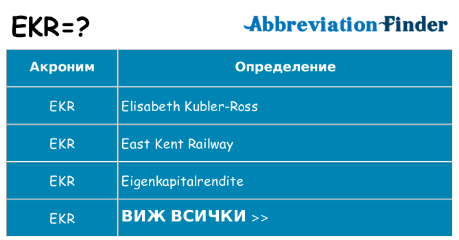 Какво прави ekr престои
