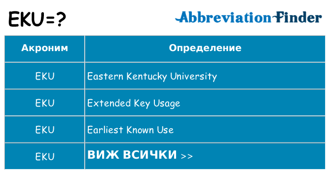Какво прави eku престои