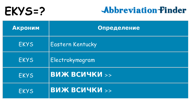 Какво прави ekys престои