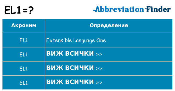 Какво прави el1 престои