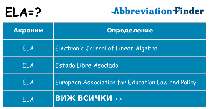 Какво прави ela престои