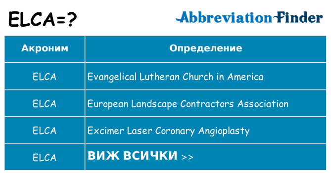 Какво прави elca престои