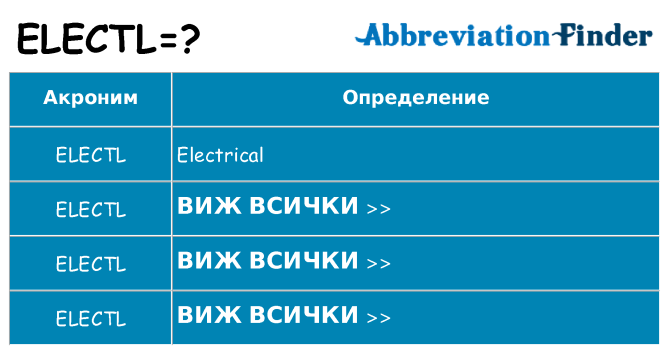 Какво прави electl престои