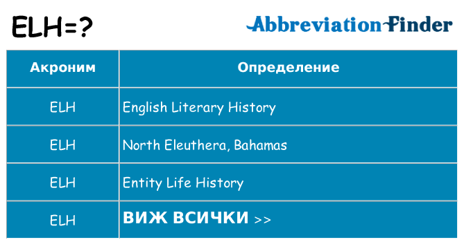 Какво прави elh престои