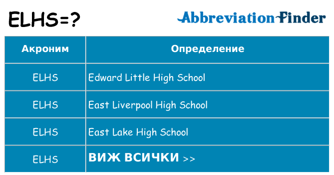 Какво прави elhs престои