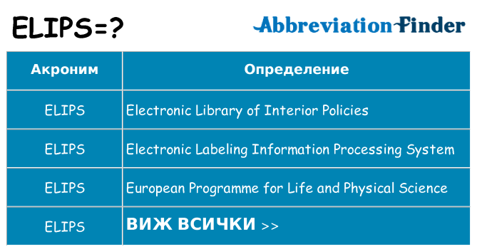 Какво прави elips престои