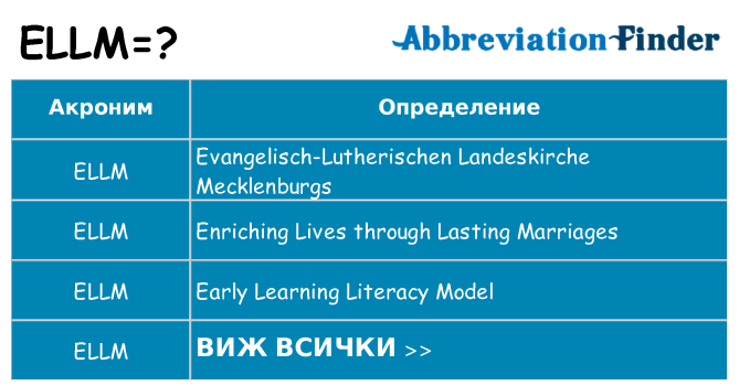 Какво прави ellm престои