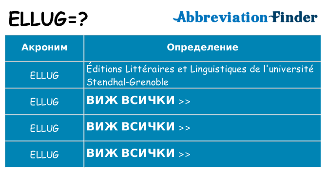 Какво прави ellug престои