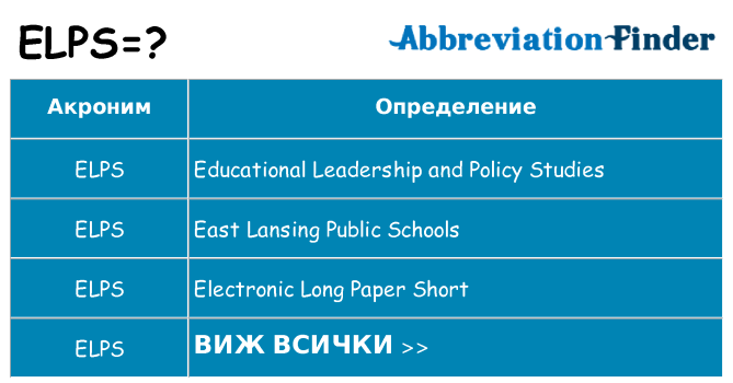 Какво прави elps престои
