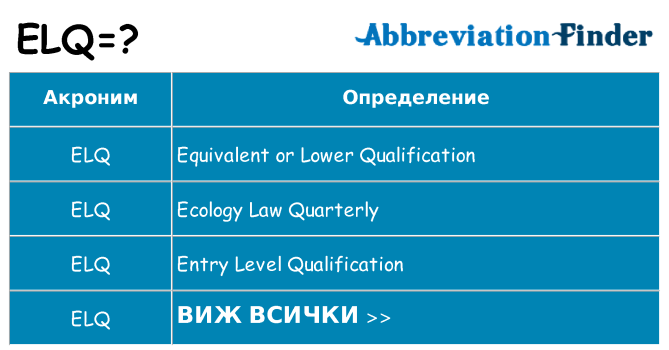 Какво прави elq престои