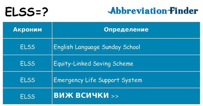 Какво прави elss престои