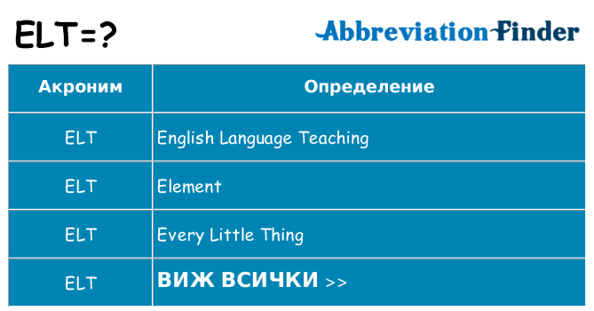 Какво прави elt престои