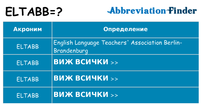 Какво прави eltabb престои