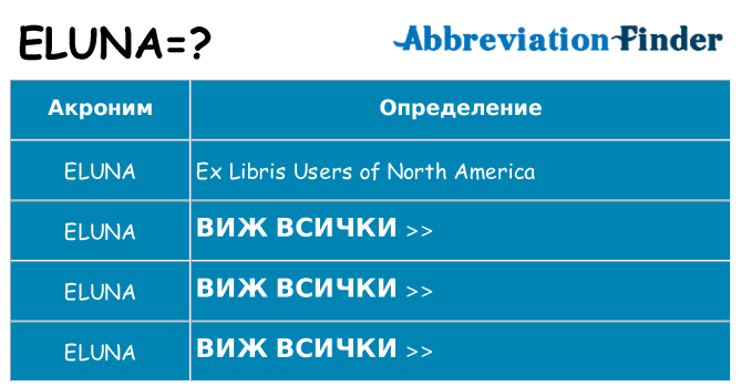 Какво прави eluna престои