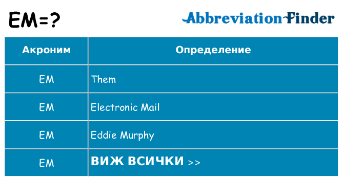 Какво прави em престои