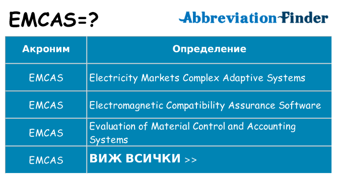 Какво прави emcas престои