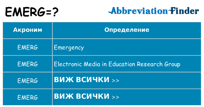 Какво прави emerg престои