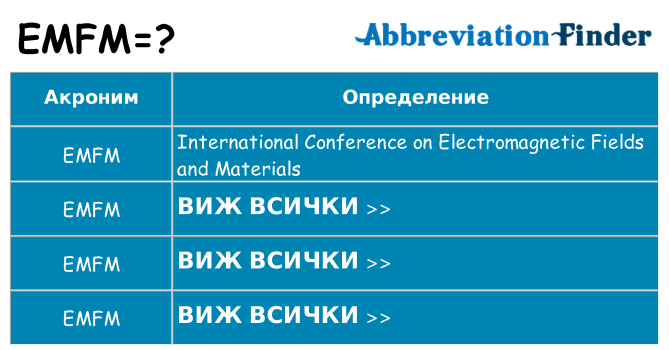 Какво прави emfm престои