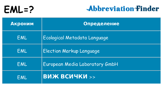 Какво прави eml престои
