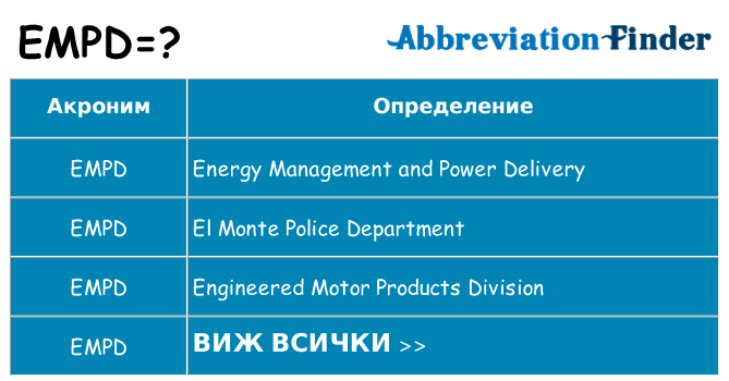 Какво прави empd престои