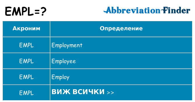 Какво прави empl престои