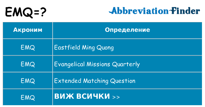 Какво прави emq престои