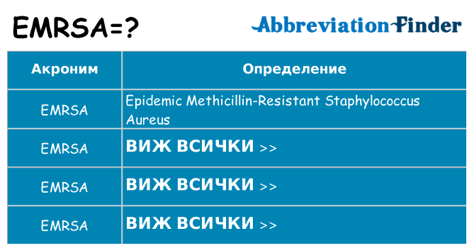 Какво прави emrsa престои