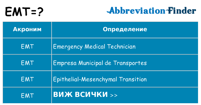 Какво прави emt престои