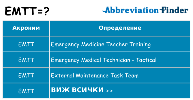 Какво прави emtt престои