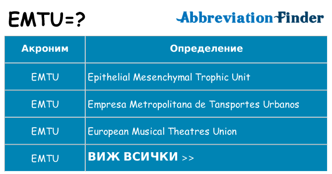 Какво прави emtu престои