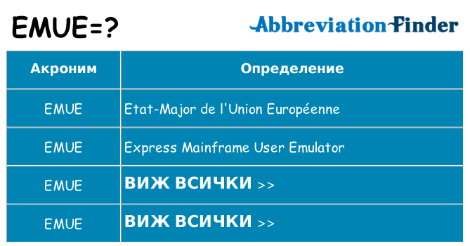 Какво прави emue престои