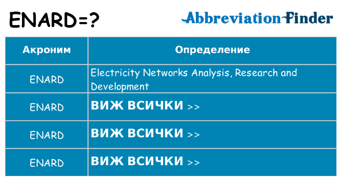 Какво прави enard престои