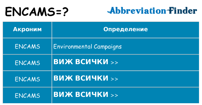 Какво прави encams престои