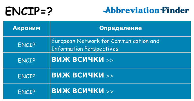 Какво прави encip престои